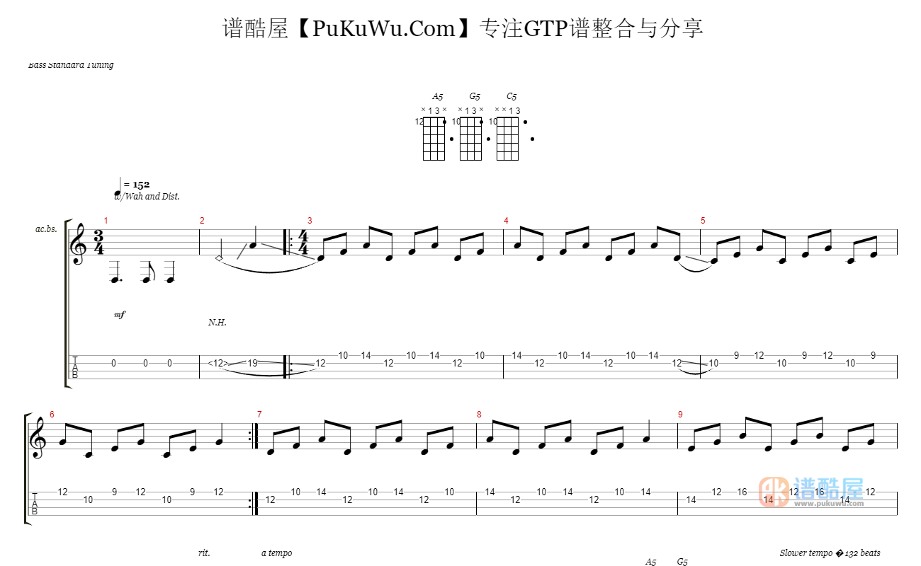How To Play Anesthesia Pulling Teeth On Bass 【乐队总谱】Anesthesia-Pulling Teeth -bass soloMetallic GTP吉他谱 Guitar Pro可视听多