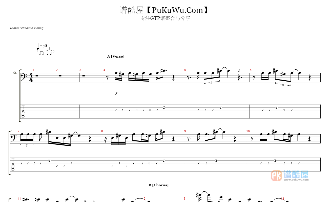 Eric Clapton《Hoochie Coochie Man》乐队总谱GTP谱GTP吉他谱 谱酷屋