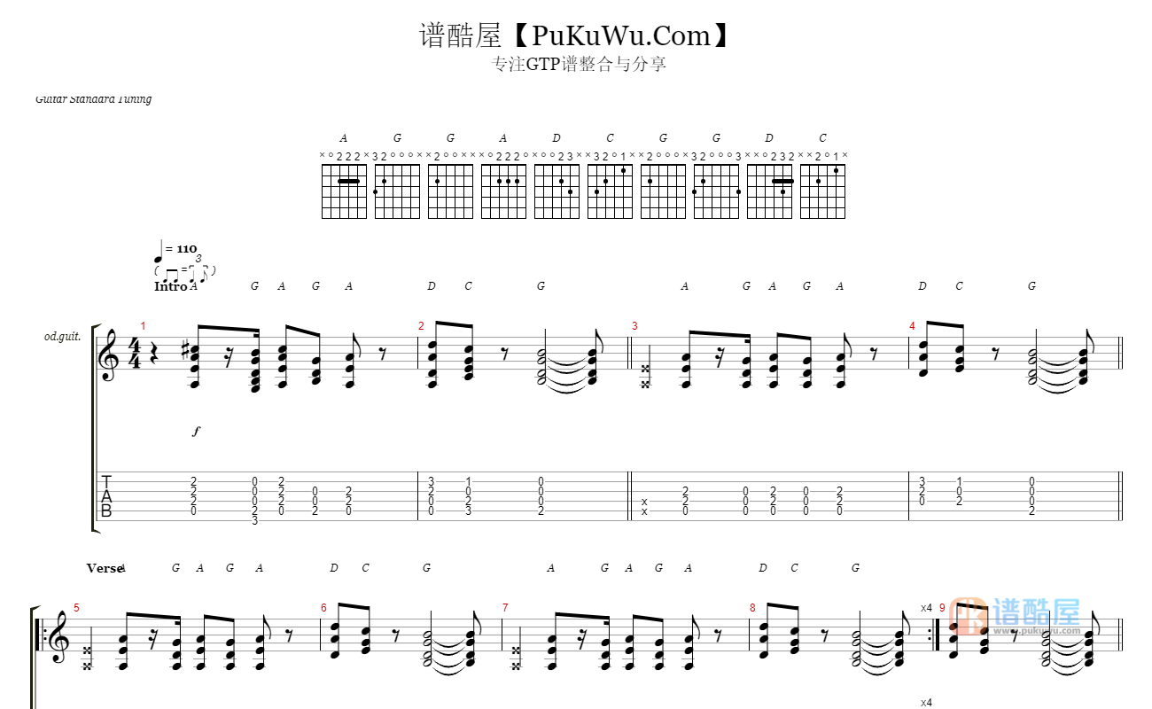 Iron Butterfly《You Cant Win》GTP谱GTP吉他谱 谱酷屋
